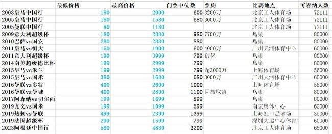 《人生大事》密钥延期 朱一龙个人累计票房破65亿 2022-07-20 日前，电影《人生大事》宣布密钥延期，影片延长放映时间至8月25日。