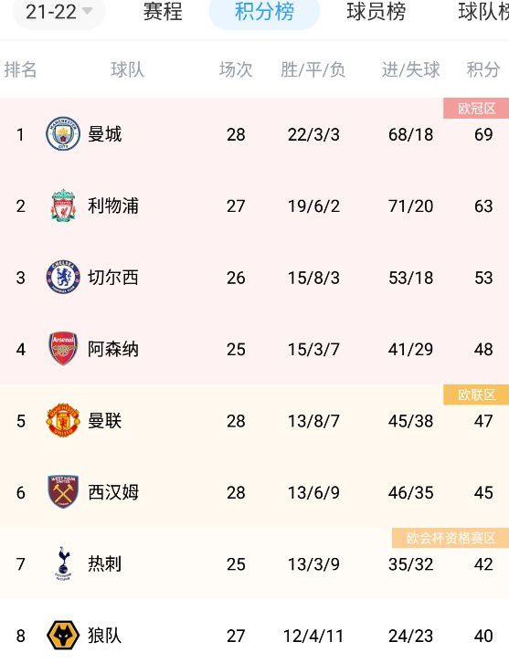 《大风杀》预定五一档黑马？