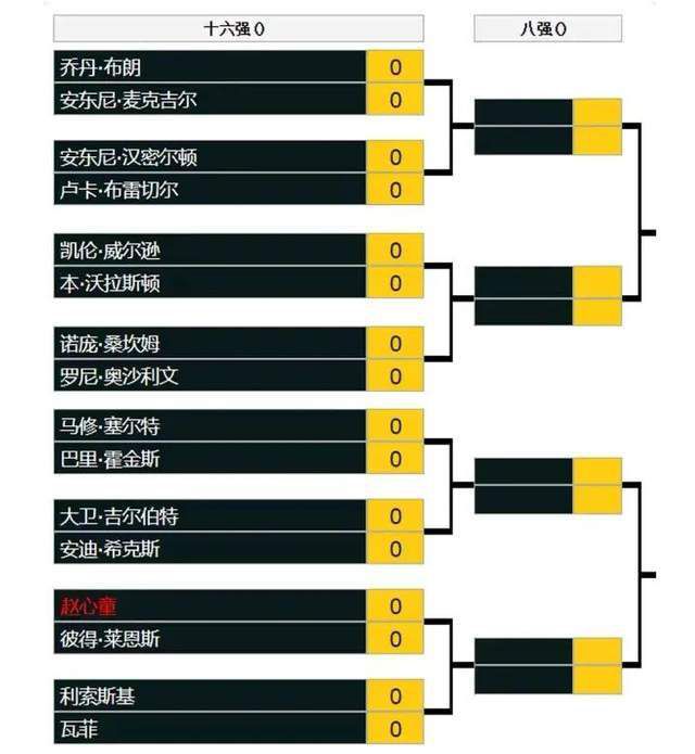 2026五一档电影片单发布会在京举行 2026-04-25 4月24日，“五一假期，欢迎踏上电影旅途——2026五一档电影片单发布会”在北京中国电影博物馆举行。